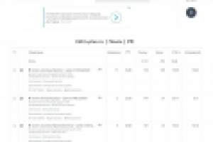 intim-plus.ru  // Yandex Direct+Google Adwords