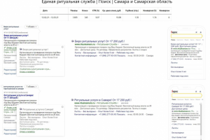 ritualsamara.ru // Yandex Direct