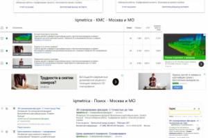 Iqmetrica.ru // Yandex Direct+Google Adwords