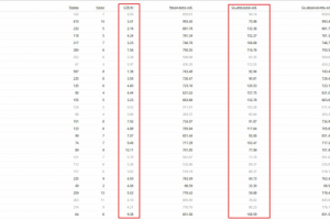 Подбор помещений для мероприятий