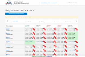 Горнолыжный туристический комплекс "Сюгеш"