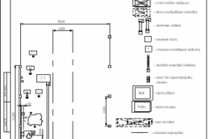 Проектирование механического участка цеха