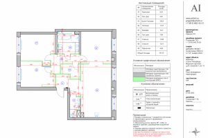 Проект ЖК Верона спб