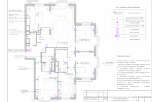 Рабочая документация ЖК Алые паруса