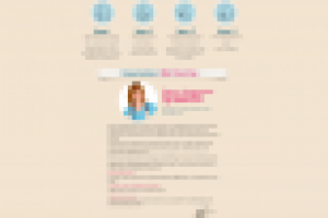 Landing Page BustSalonSpa