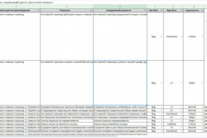 Пример оформления баг-репортов