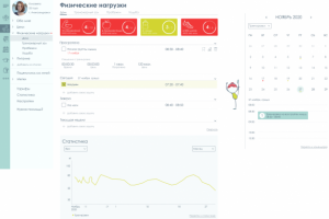 Dashboard под все разрешения