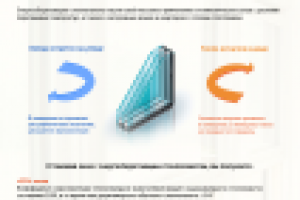 Дизайн рекламного буклета для компании Панорама