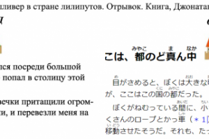 Гулливер в стране лилипутов, отрывок