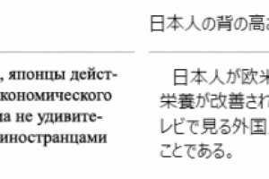 Сравнение роста, мал. текст