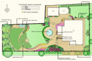 Сад на склоне