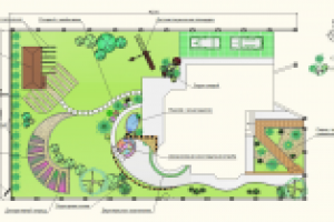 Сад для отдыха и созерцания