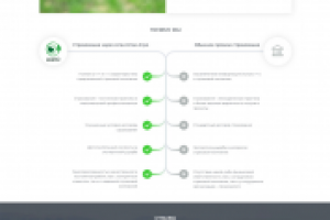 Страховое агентство