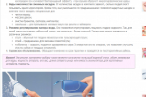 Обзор лучших ирригаторов и советы по выбору