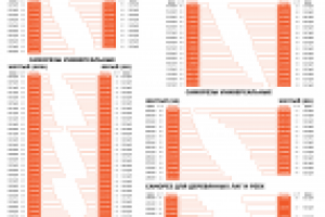 Стенд для магазина.