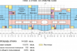 Пример отрисовки план-схемы магазина.