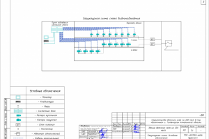 Проект видеонаблюдения для детского сада на 320 мест