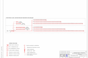 Проект пожарной сигнализации для административного здания
