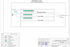 Проект видеонаблюдения для административного здания