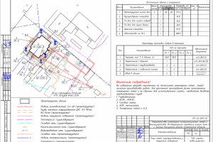 Проект наружного электроснабжения для 20 квартирного жилого дома