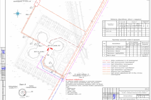 Проект наружного электроснабжения для детского сада на 320 мест