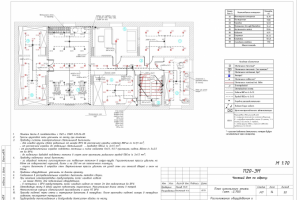 Умный дои и электроснабжение коттеджа 351м2