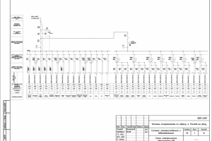 Умный дом и Электрика квартиры 120м2