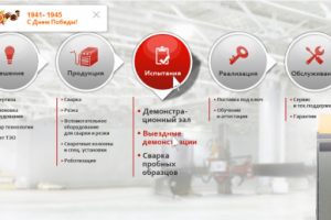 Дизайн иконок