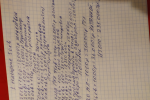 Создание таблицы