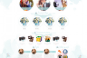 Дизайн сайта Maboo