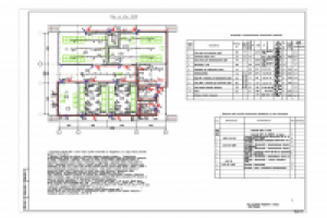 Внутреннее электроснабжение электродепо