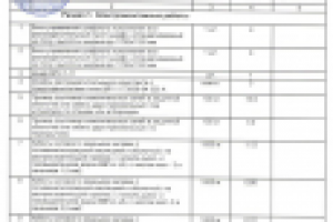 Дефектная ведомость