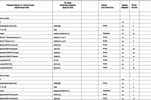 АПС.СОУЭ. Распределительный центр.