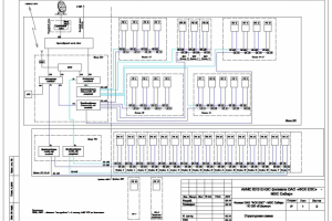 АИИС КУЭ "ФСК ЕЭС"