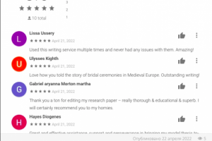 отзывы на BR