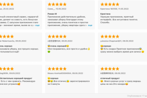 отзывы на ru