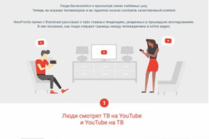 3 тренда в видео-поведении на YouTube