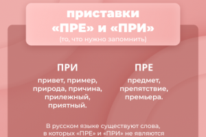 оформление поста 2