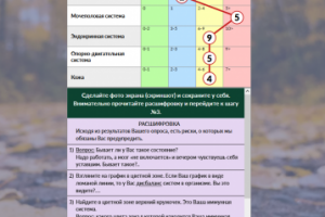 Аналитический опрос "Anti Age"