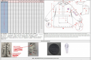 ТЗ (Тех.Задание) на модель одежды