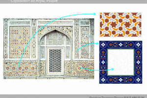 Отрисовка орнаментов