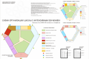 Работа 2854545