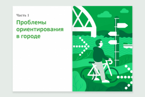 Иллюстрация для учебника по городской навигации