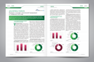Дизайн и верстка журнала "Алкоэксперт"