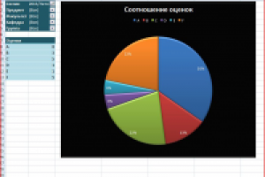 ВУЗ автоматизация v.1