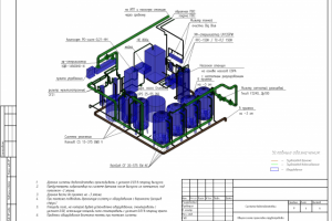 Система водоподготовки элитного жилого дома