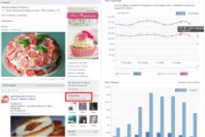 Развитие и администрирование сообщества: "ДОМ ВКУСНЯШЕК"
