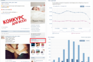 Развитие и администрирование сообщества: "МАМИНЫ ДЕТКИ"