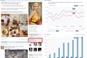 Развитие и администрирование сообщества: "ДОМОХОЗЯЙКА"