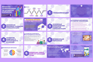 Презентация на тему "Влияние глобализации на развитие карьеры"